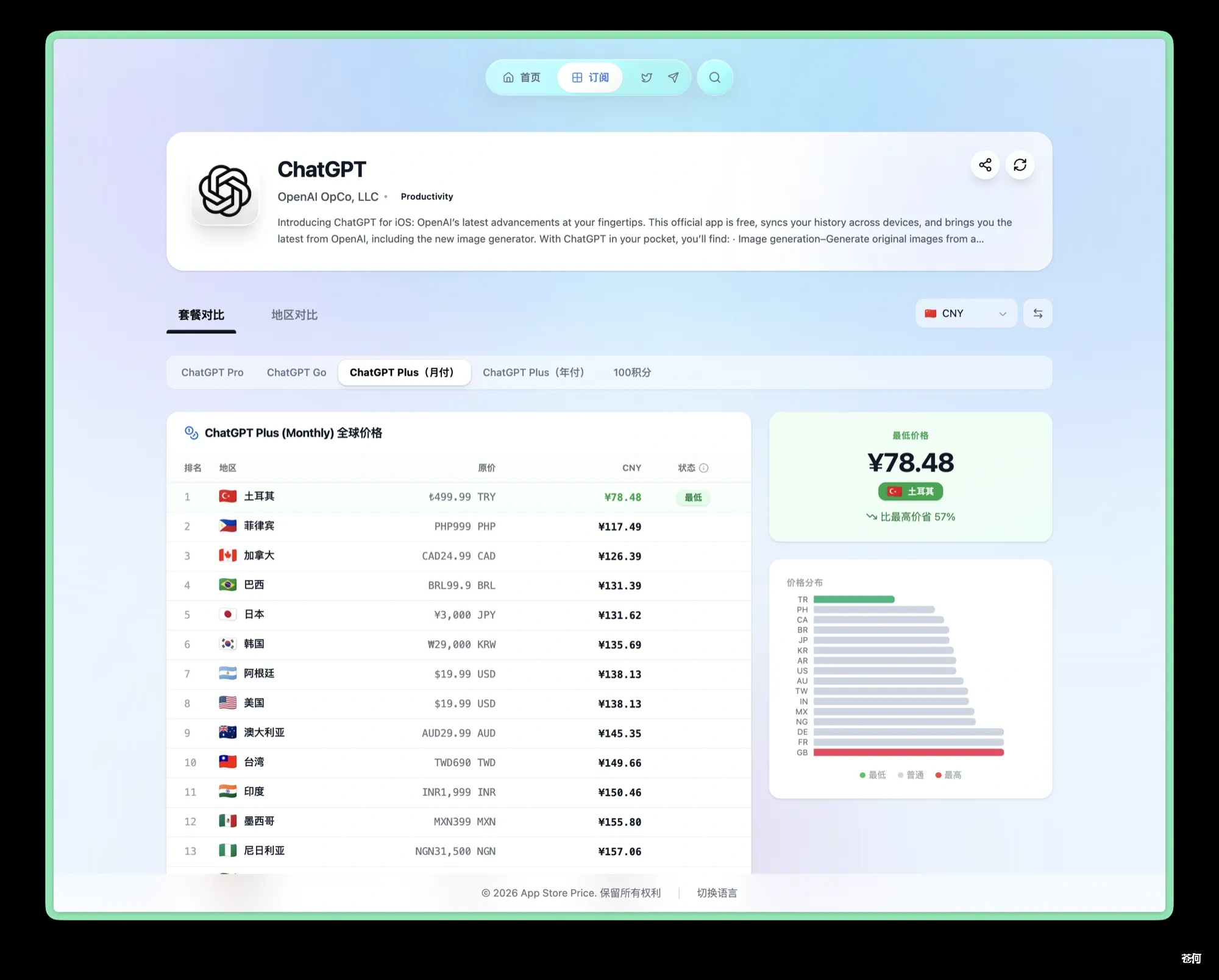 CodexGuide 原教程配图